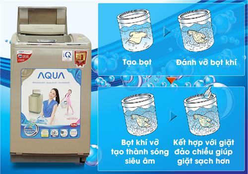 Máy giặt Aqua 9 kg AQW-DQ900HT